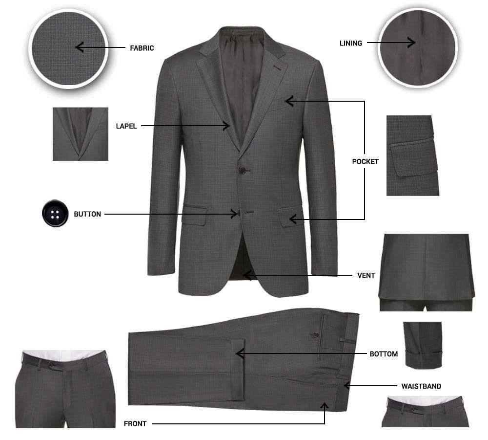 Best no.1 Suit Tailor in London – Molveno Suits | Bespoke & Made-to-Measure